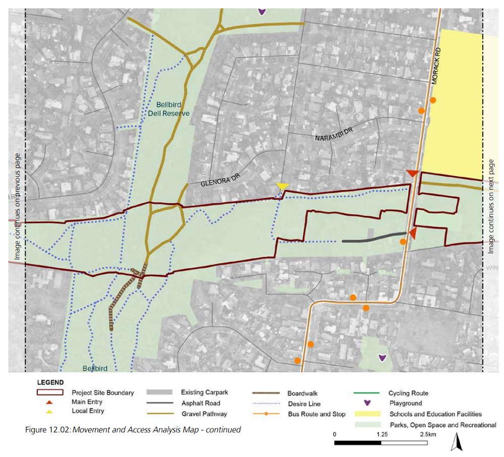 Healesville Freeway Reserve Update - BBD Paths Current